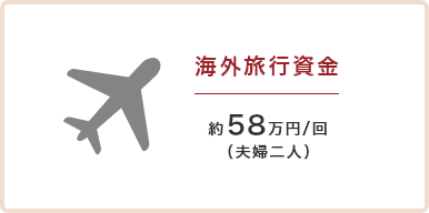 海外旅行資金約58万円／回（夫婦二人）