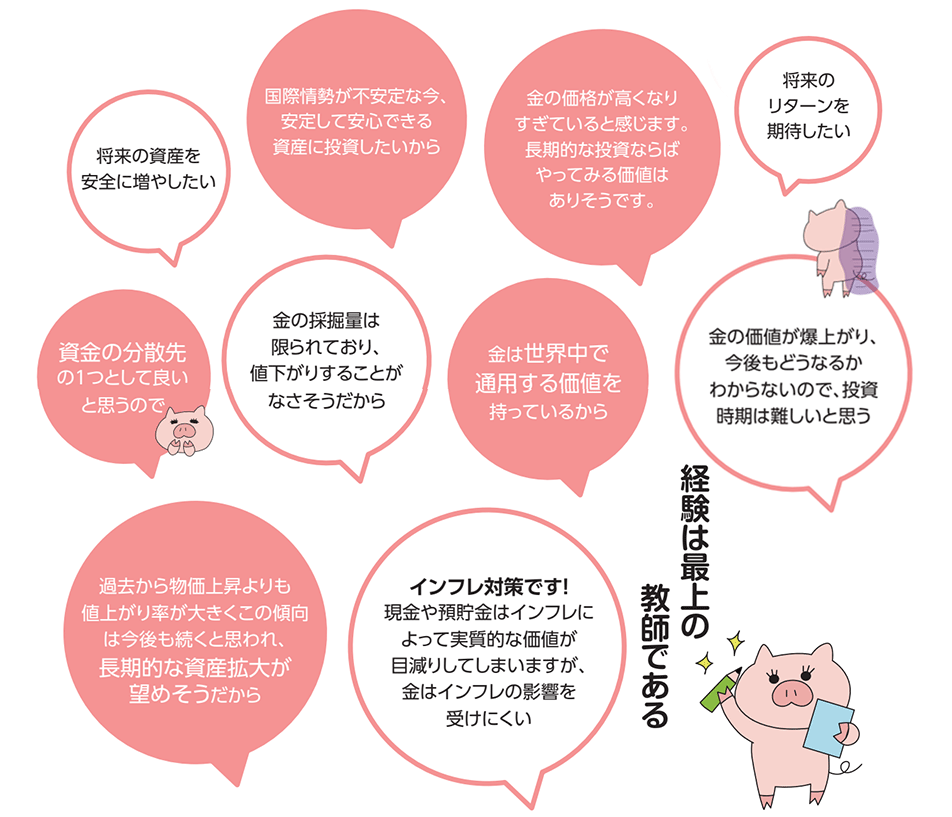 「将来の資産を安全に増やしたい」「国際情勢が不安定な今、安定して安心できる資産に投資したいから」「金の価格が高くなりすぎていると感じます。長期的な投資ならばやってみる価値はありそうです。」「将来のリターンを期待したい」「資産の分散先の1つとして良いと思うので」「金の採掘量は限られており、値下がりすることが無さそうだから」「金は世界中で通用する価値を持っているから」「金の価格が爆上がり、今後もどうなるかわからないので、投資時期は難しいと思う」「過去から物価上昇よりも値上がり率が大きくこの傾向は今後も続くと思われ、長期的な資産拡大が望めそうだから」「インフレ対策です！現金や預貯金はインフレによって実質的な価値が目減りしてしまいますが、金はインフレの影響を受けにくい」 経験は最上の教師である